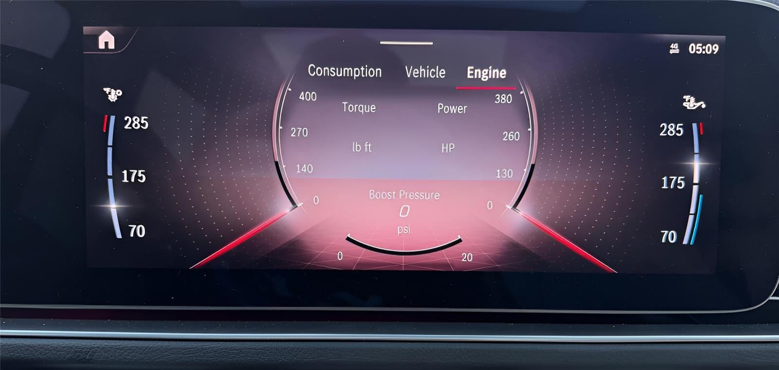 2024 Mercedes-Benz GLS 450 4MATIC®